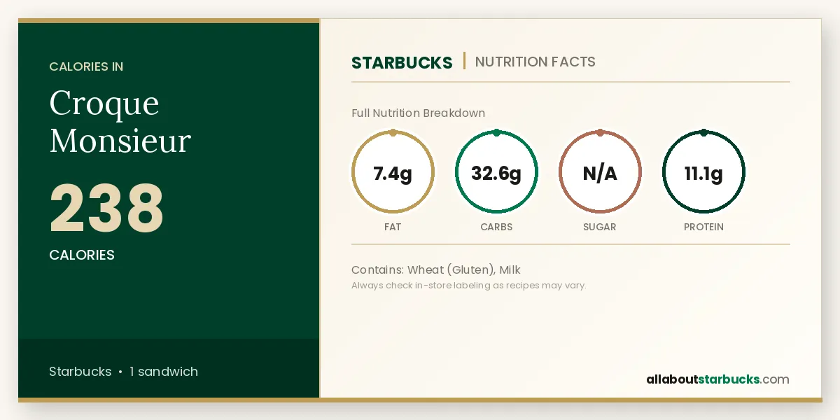 Starbucks Croque Monsieur nutrition facts and calories