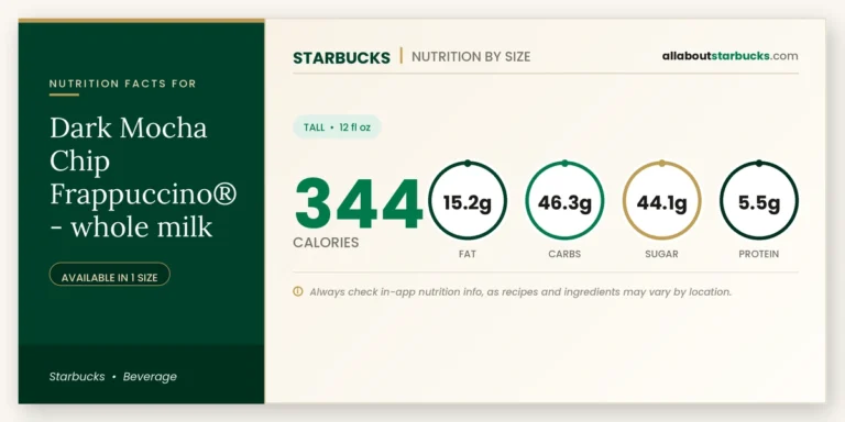 Calories In Starbucks Dark Mocha Chip Frappuccino Whole Milk 4 Calories in starbucks dark mocha chip frappuccino with whole milk nutrition facts