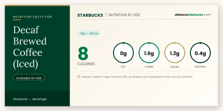 Calories in starbucks decaf brewed coffee iced nutrition facts