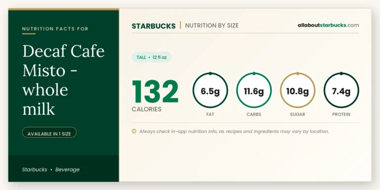 Calories in starbucks decaf cafe misto with whole milk nutrition facts