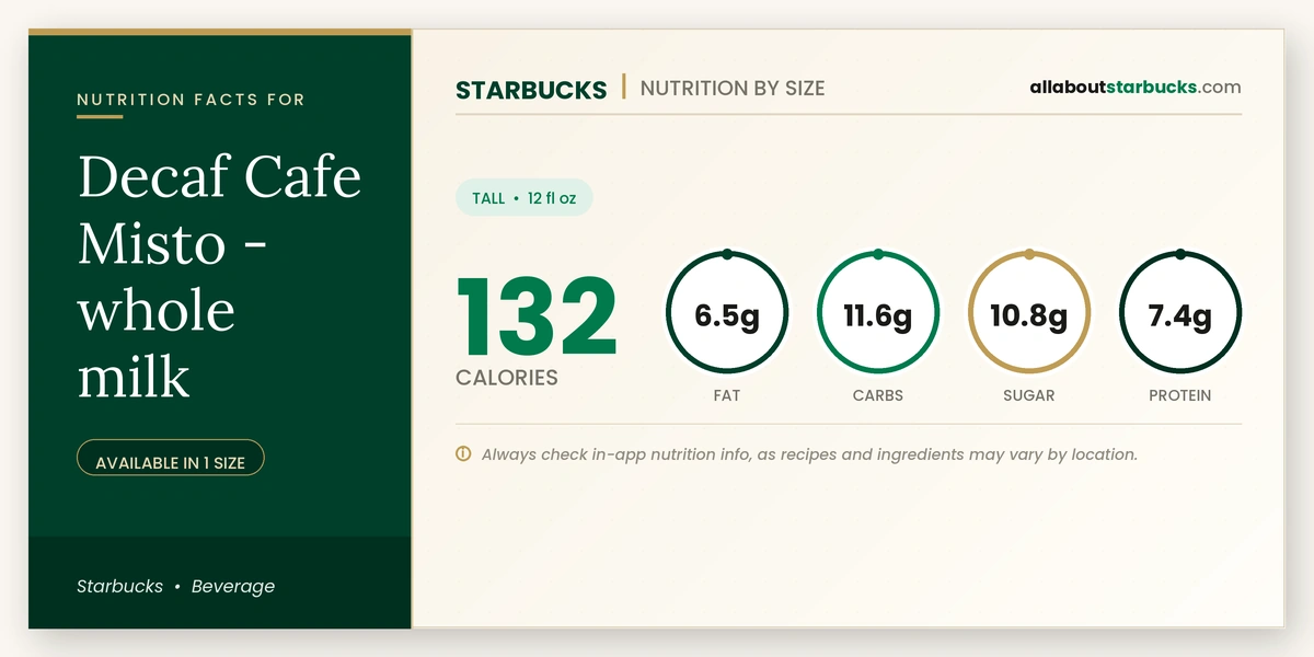 Calories in Starbucks Decaf Cafe Misto with whole milk nutrition facts