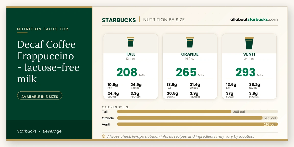 Calories in Starbucks Decaf Coffee Frappuccino Lactose-Free Milk