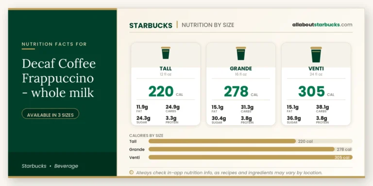 Calories in starbucks decaf coffee frappuccino whole milk