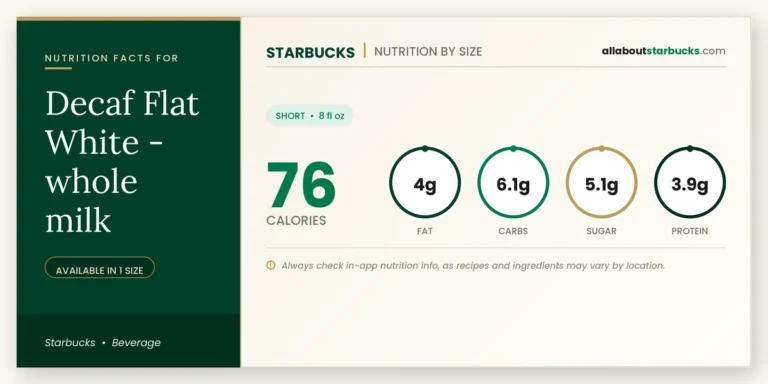 Calories in starbucks decaf flat white whole milk