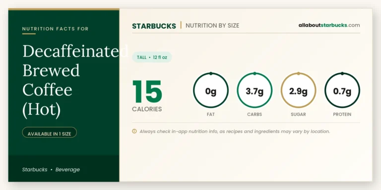 Calories in starbucks decaffeinated brewed coffee hot nutrition facts