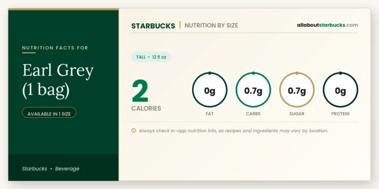 Calories In Starbucks Earl Grey (1 Bag) | Full Nutrition Guide 2 Calories in starbucks earl grey tea bag nutrition facts