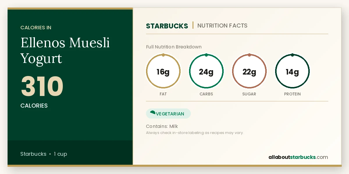Starbucks Ellenos Muesli Yogurt nutrition facts - calories, fat, carbs, sugar, and protein