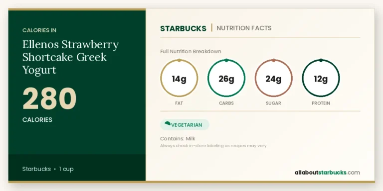 Calories In Starbucks Ellenos Strawberry Shortcake Greek Yogurt 8 Starbucks ellenos strawberry shortcake greek yogurt nutrition facts calories, fat, carbs, sugar, and protein
