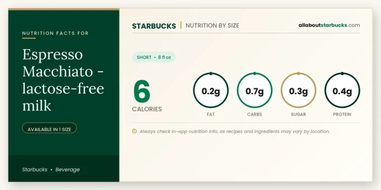 Calories in starbucks espresso macchiato lactosefree milk