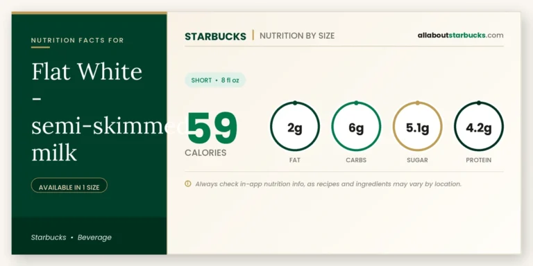 Calories in starbucks flat white semiskimmed milk