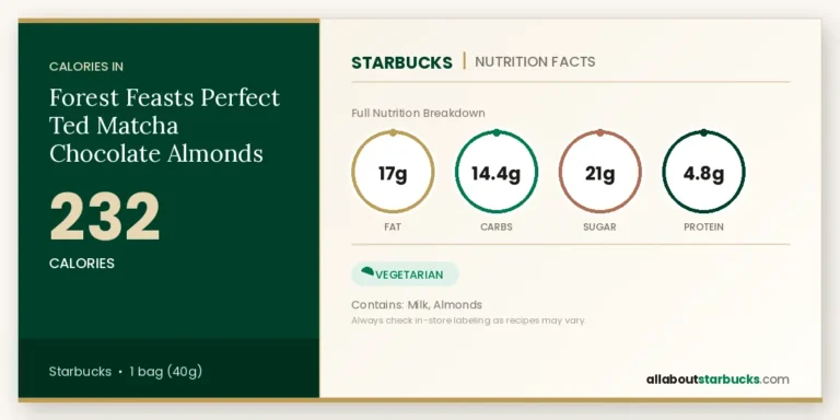 Calories In Starbucks Forest Feasts Perfect Ted Matcha Chocolate Almonds 9 Calories in starbucks forest feasts perfect ted matcha chocolate almonds
