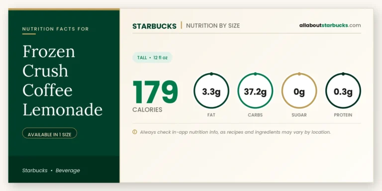 Starbucks frozen crush coffee lemonade nutrition facts and calories