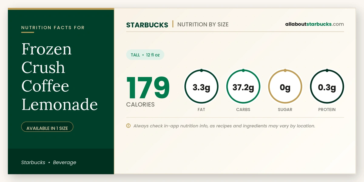 Starbucks Frozen Crush Coffee Lemonade nutrition facts and calories