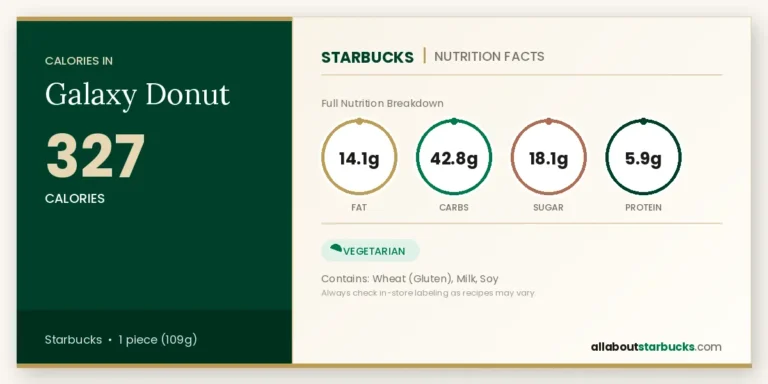 Galaxy donut nutrition facts and calories