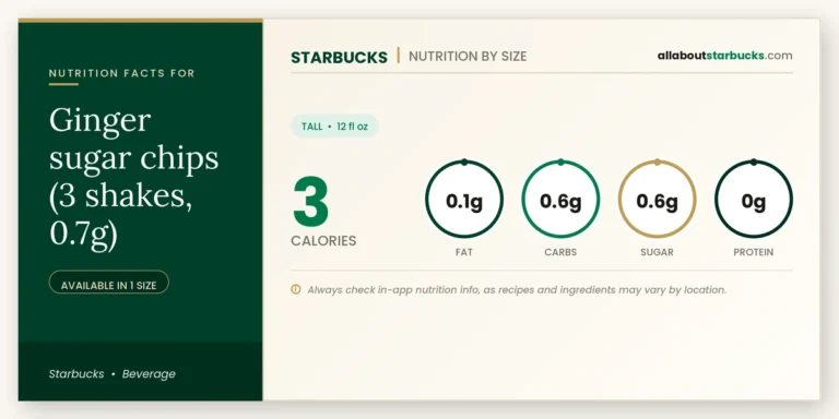 Calories in starbucks ginger sugar chips nutrition facts