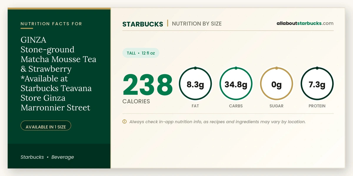 Starbucks GINZA Stone-ground Matcha Mousse Tea Strawberry nutrition facts and calories