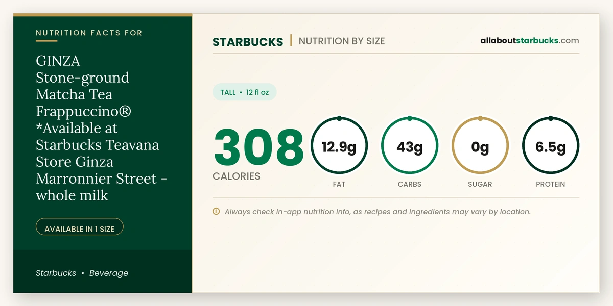 Calories in Starbucks Ginza Stone-Ground Matcha Tea Frappuccino nutrition facts