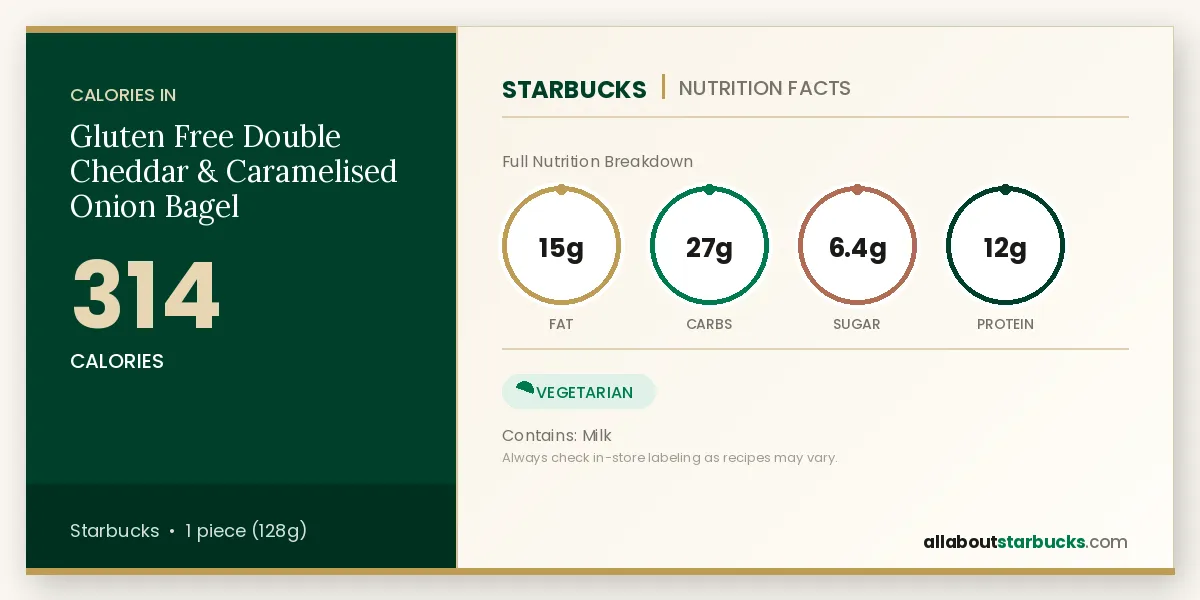 Calories in Starbucks Gluten Free Double Cheddar & Caramelised Onion Bagel