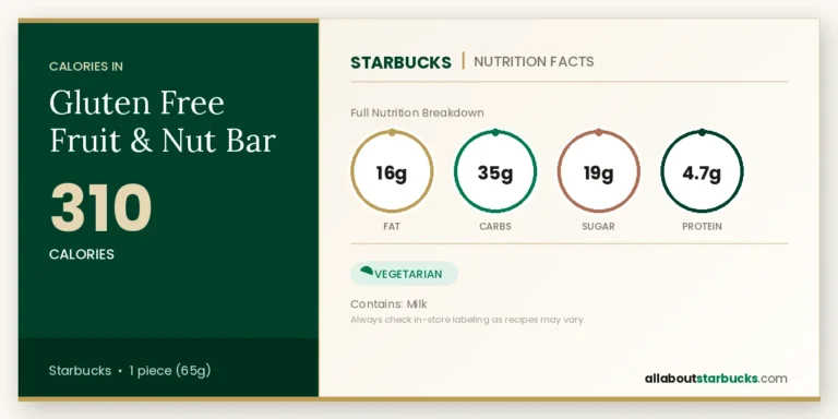 Calories In Starbucks Gluten Free Fruit &Amp; Nut Bar 9 Starbucks gluten free fruit & nut bar nutrition facts calories, fat, carbs, sugar, and protein