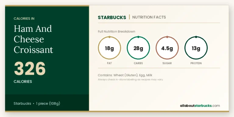 Calories In Starbucks Ham And Cheese Croissant 4 Starbucks ham and cheese croissant nutrition facts calories, fat, carbs, sugar, and protein
