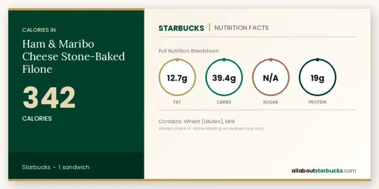 Starbucks ham & maribo cheese stonebaked filone nutrition facts and calories
