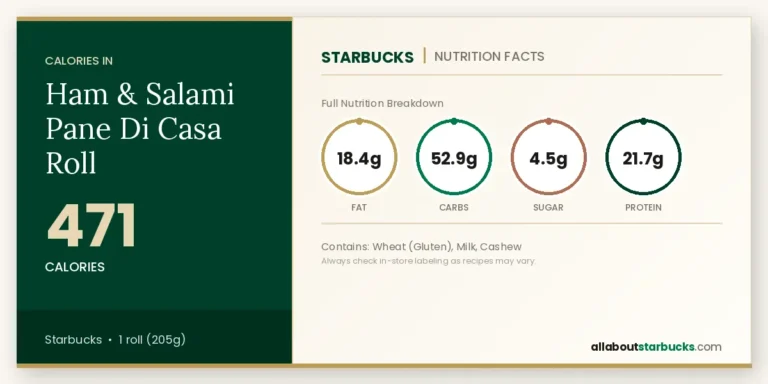 Ham & salami pane di casa roll nutrition facts and calories