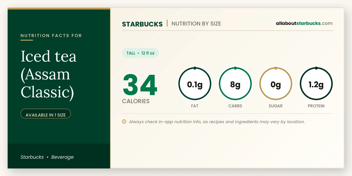 Starbucks Iced Tea Assam Classic nutrition facts and calories