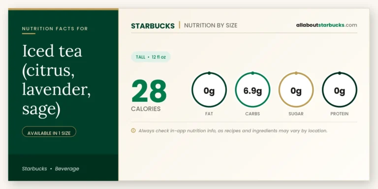 Starbucks iced tea citrus lavender sage nutrition facts and calories