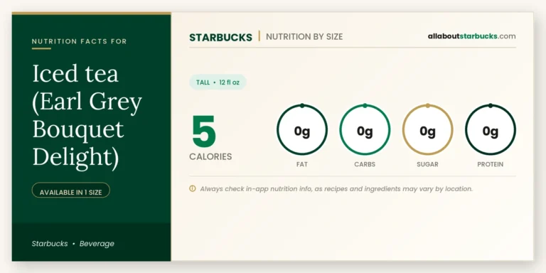 Starbucks iced tea earl grey bouquet delight nutrition facts and calories