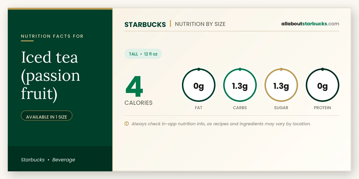 Calories in Starbucks Iced Tea Passion Fruit nutrition facts