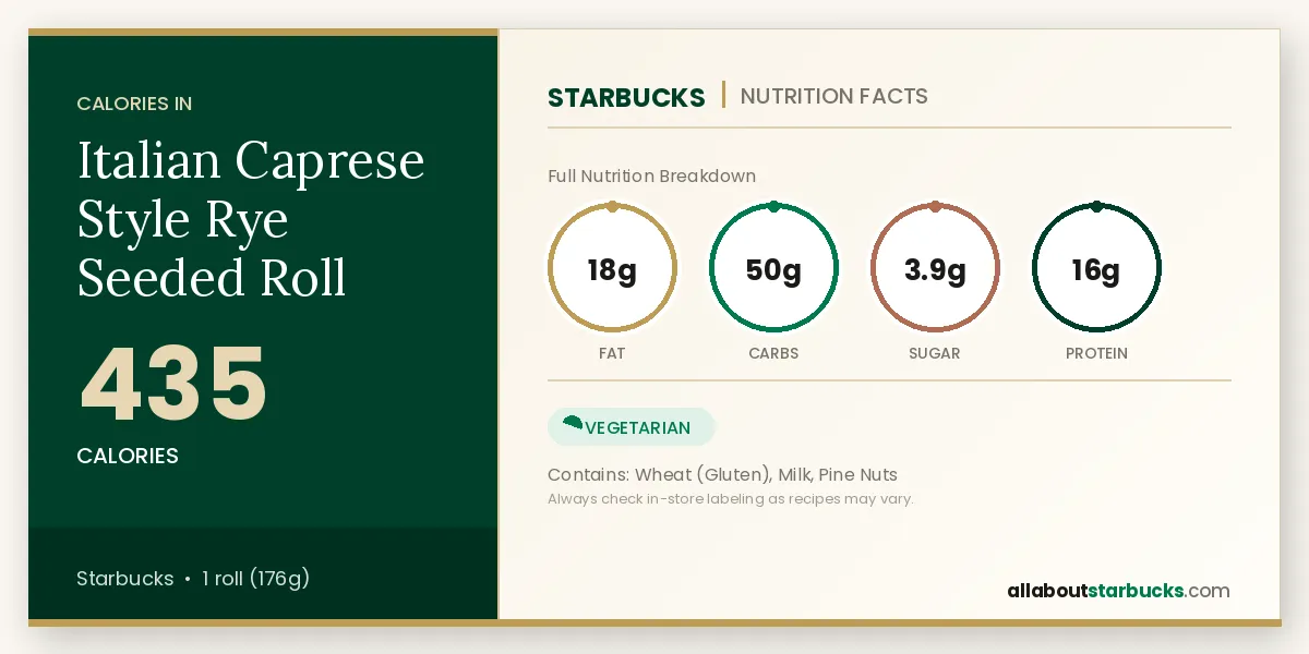 Calories in Starbucks Italian Caprese Style Rye Seeded Roll