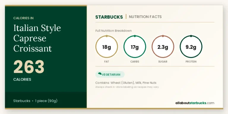 Calories in starbucks italian style caprese croissant