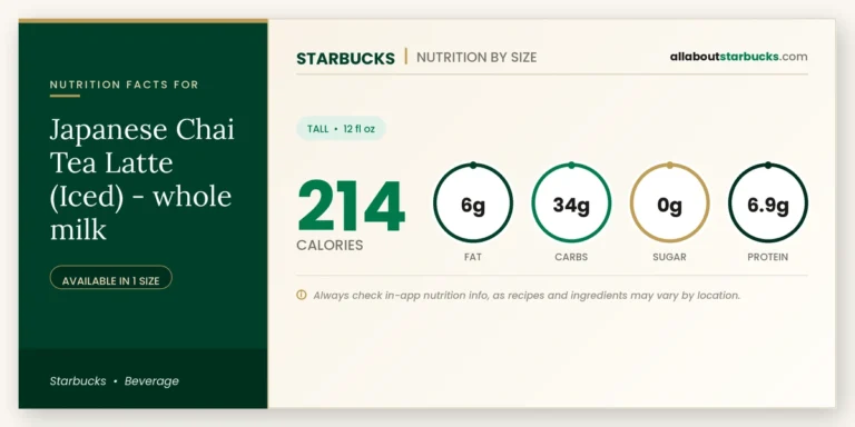 Calories In Starbucks Japanese Chai Tea Latte (Iced) Whole Milk 9 Starbucks japanese chai tea latte iced whole milk nutrition facts and calories