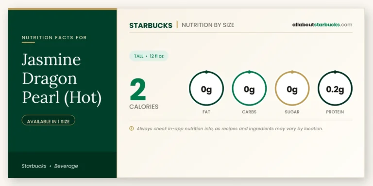 Calories in starbucks jasmine dragon pearl hot nutrition facts