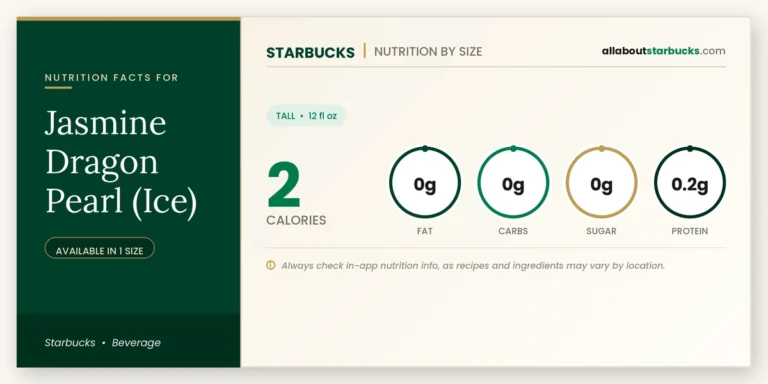 Calories in starbucks jasmine dragon pearl ice nutrition facts
