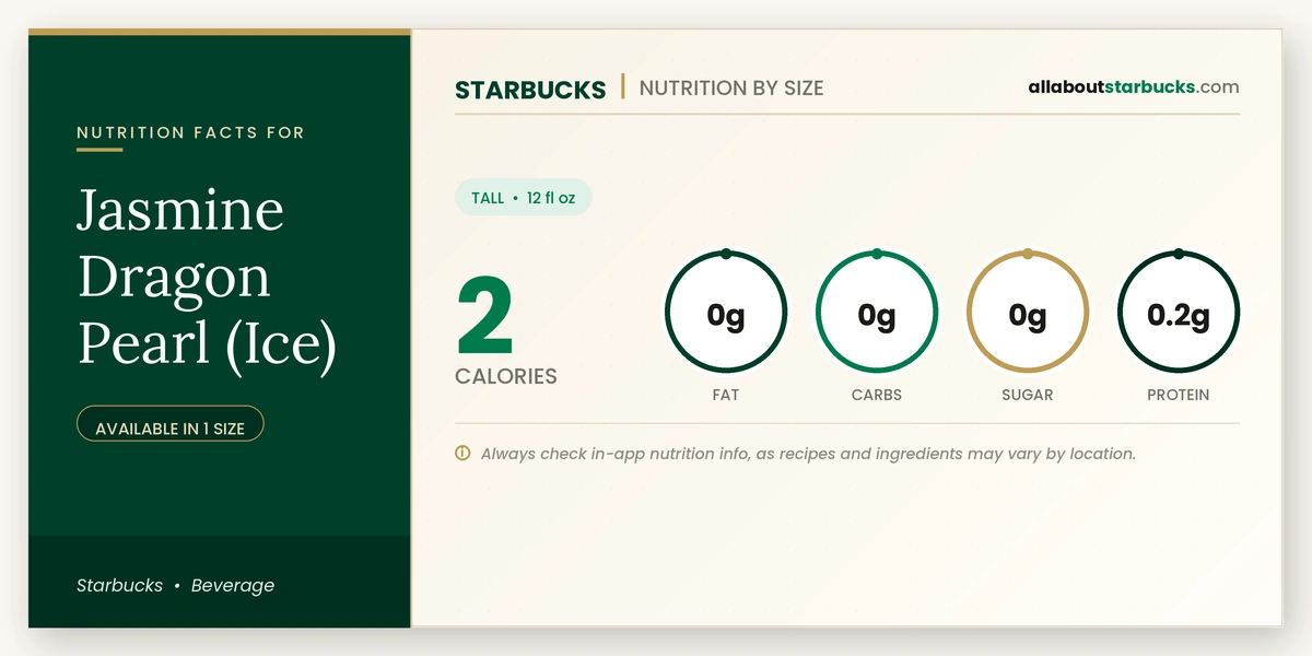 Calories in Starbucks Jasmine Dragon Pearl Ice nutrition facts