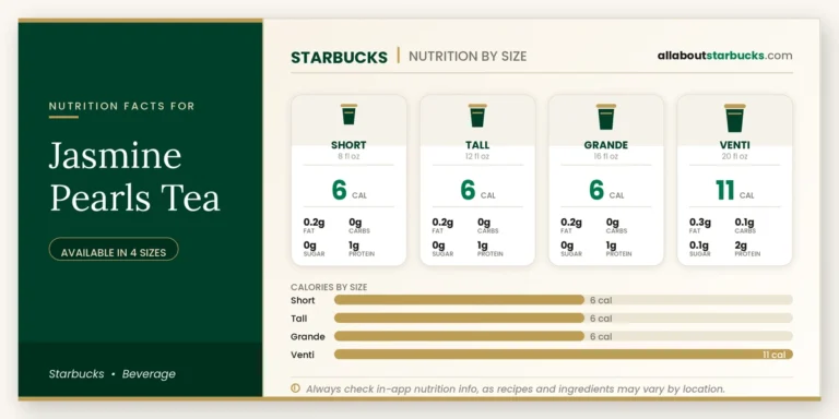 Calories in starbucks jasmine pearls tea