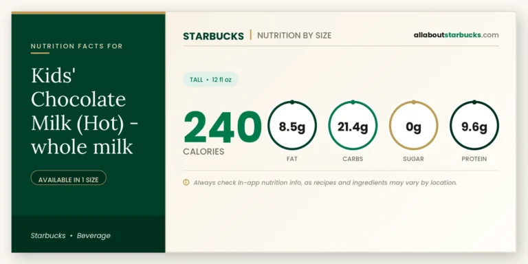 Calories in starbucks kids chocolate milk hot whole milk nutrition facts