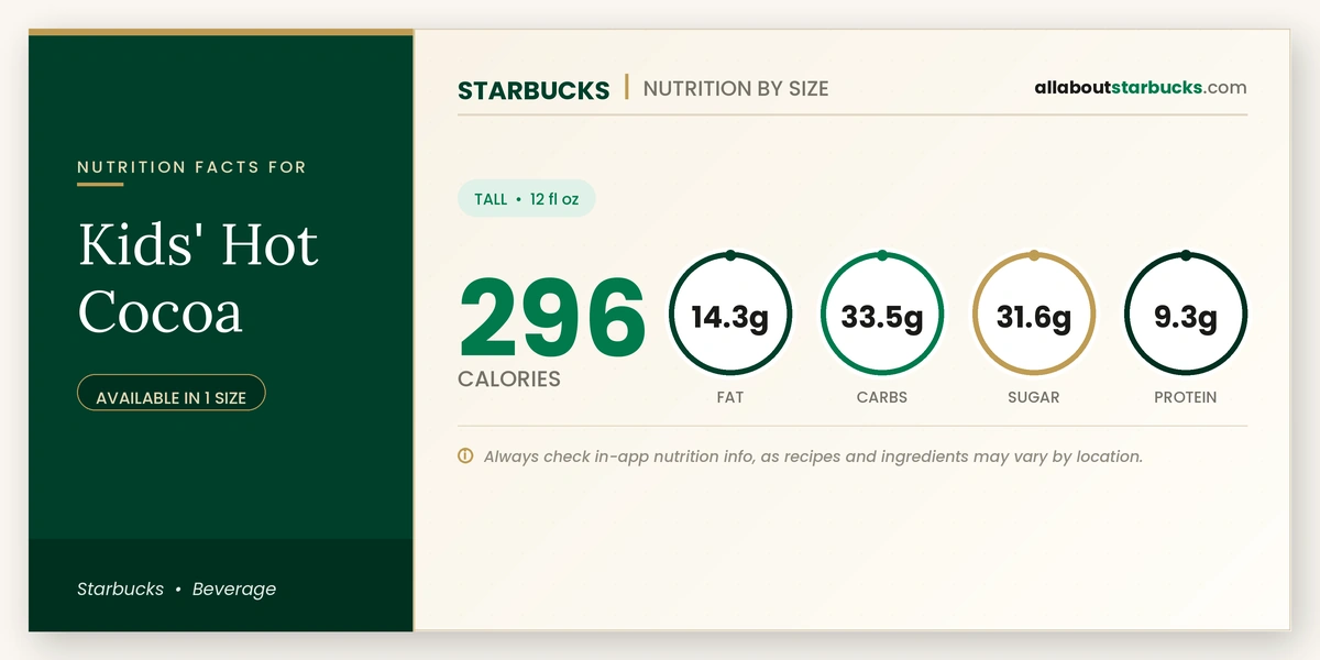Calories in Starbucks Kids Hot Cocoa nutrition facts