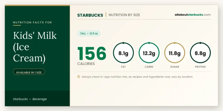 Calories in starbucks kids milk ice cream nutrition facts