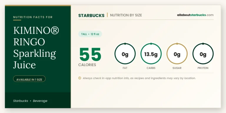 Calories in starbucks kimino ringo sparkling juice nutrition facts