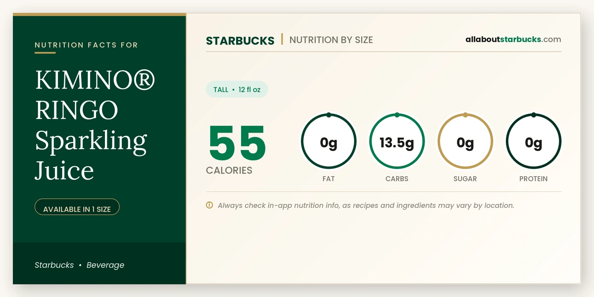 Calories in Starbucks Kimino Ringo Sparkling Juice nutrition facts