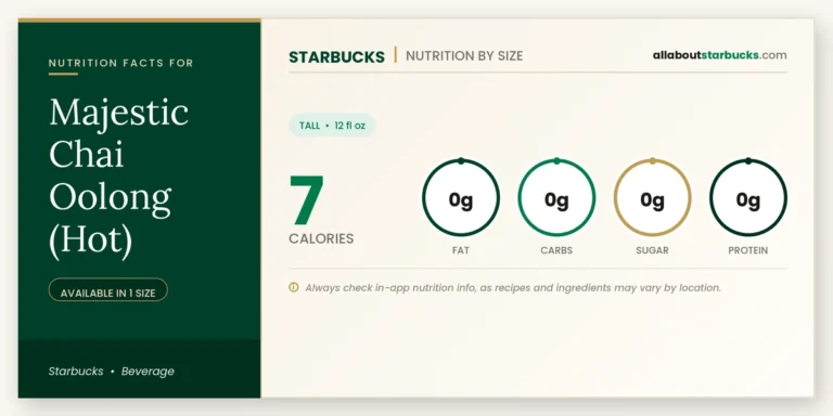 Calories in starbucks majestic chai oolong hot nutrition facts