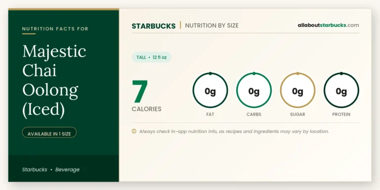 Calories in starbucks majestic chai oolong iced nutrition facts