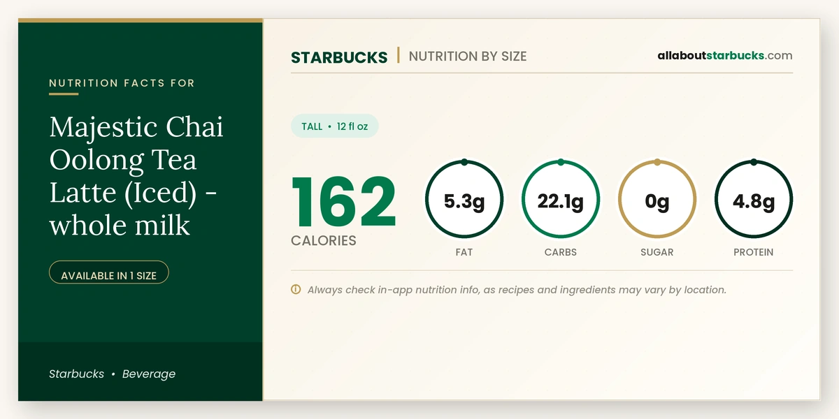 Calories in Starbucks Majestic Chai Oolong Tea Latte Iced Whole Milk nutrition facts