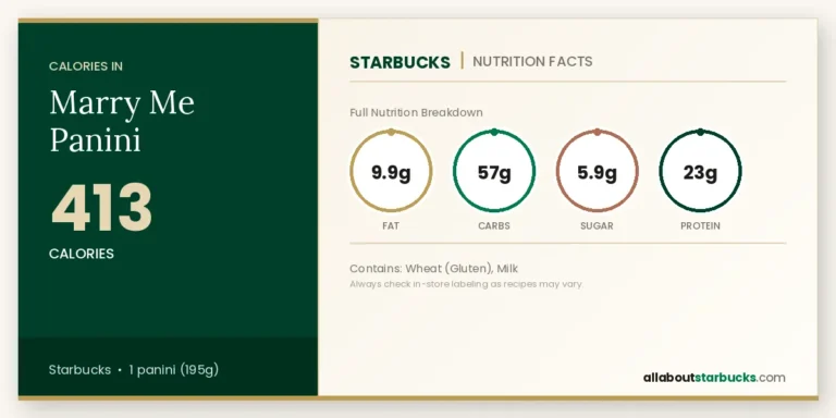 Calories in starbucks marry me panini