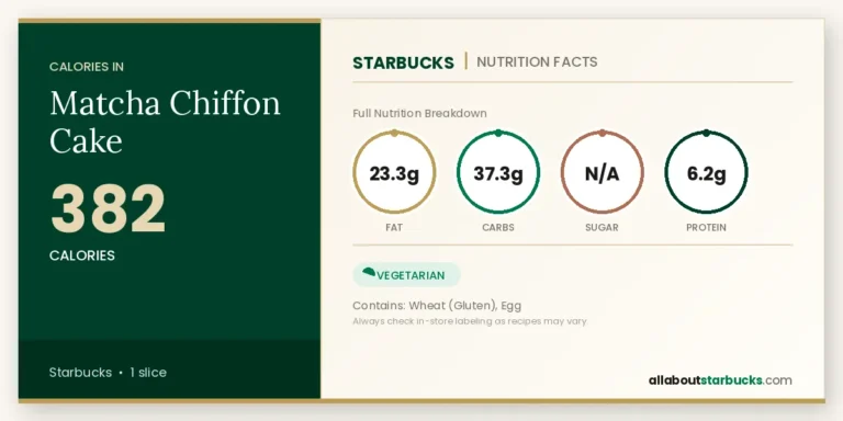 Starbucks matcha chiffon cake nutrition facts and calories