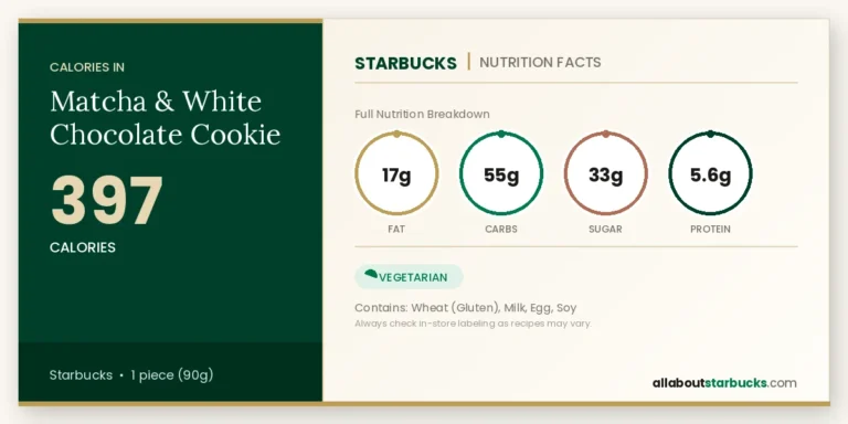 Starbucks matcha & white chocolate cookie nutrition facts  calories, fat, carbs, sugar, and protein
