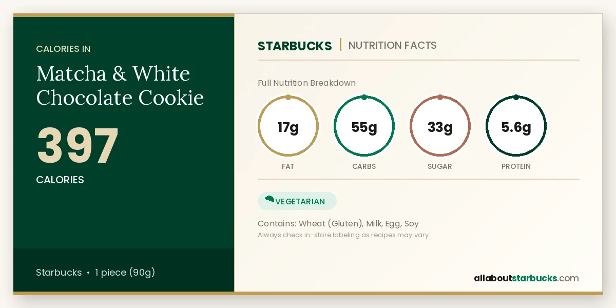 Starbucks Matcha & White Chocolate Cookie nutrition facts - calories, fat, carbs, sugar, and protein