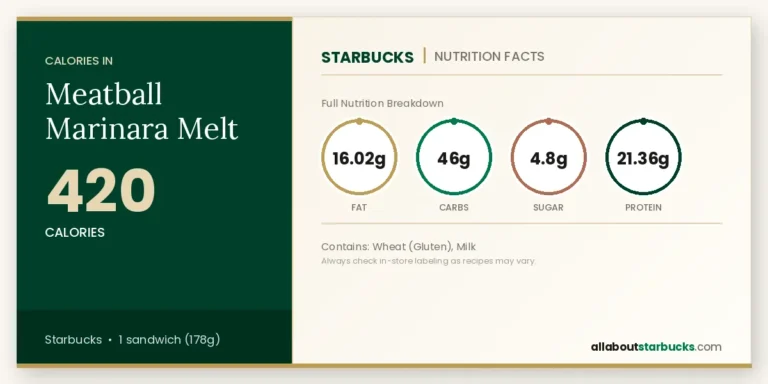 Calories in starbucks meatball marinara melt